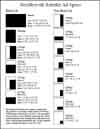 Needlework Retailer Ad Sizes